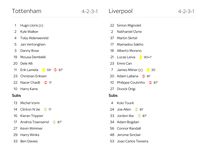 Empat Tahun di Liverpool, Klopp Sudah Penuhi Janjinya