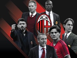 Kok, Gonta-ganti Pelatih, Milan?