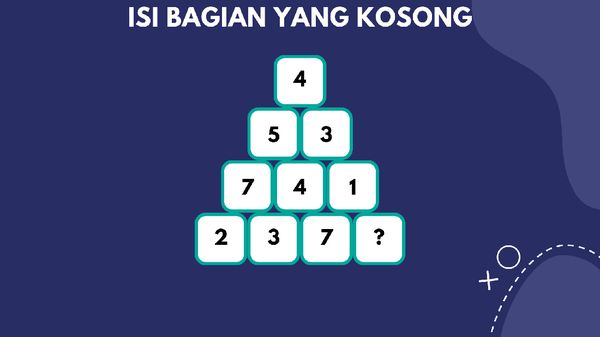 Teka-teki Seru Ini Enggak Bikin Otak Ruwet, Latih Kecerdasan Kamu!