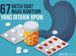 Daftar Lengkap Obat Maag Ranitidin yang Ditarik BPOM Terkait Risiko Kanker
