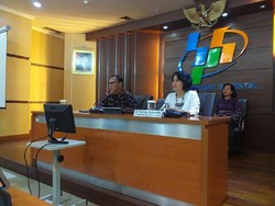 Ekspor September 2019 Turun Tajam 5,7%