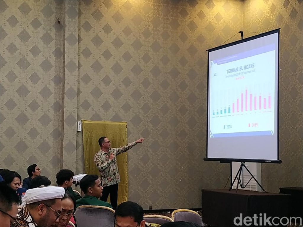 Kominfo: Pembuat-Penyebar Hoax Tak Bisa Sembunyi Meski Hapus Postingan Kominfo: Pembuat-Penyebar Hoax Tak Bisa Sembunyi Meski Hapus Postingan