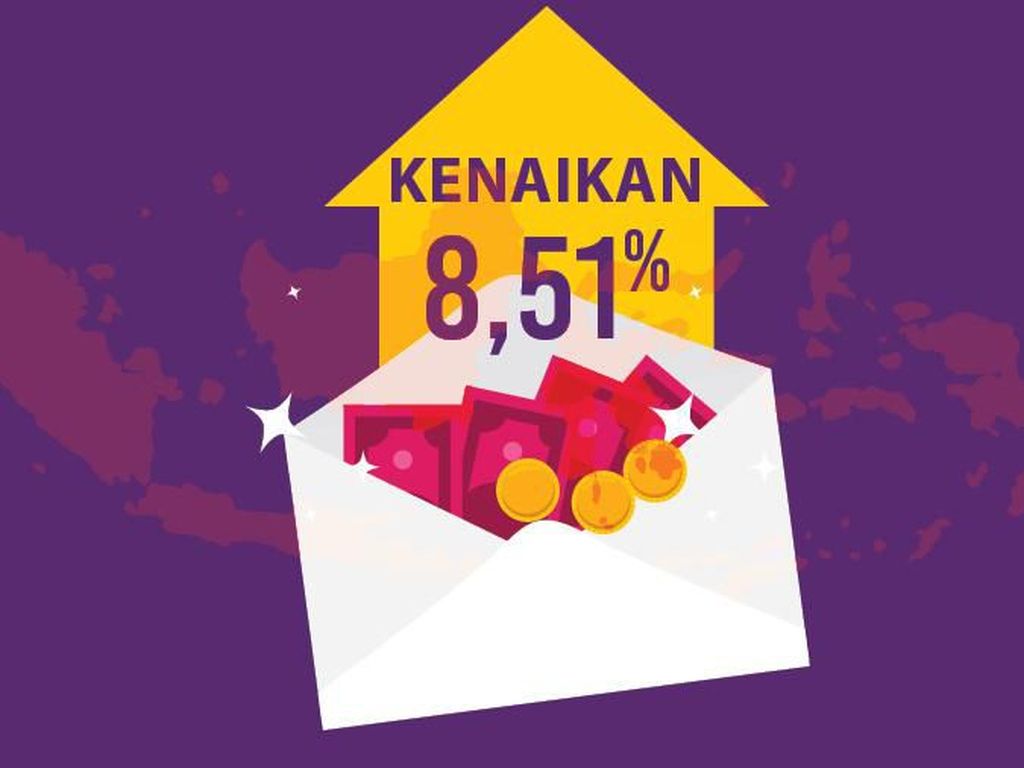 Pengusaha: UMP dalam 5 Tahun Sudah Naik 30% Pengusaha: UMP dalam 5 Tahun Sudah Naik 30%