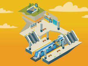 2025, Lebak Bulus-Kota 45 Menit Naik MRT