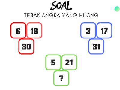 Hitung-hitungan Ini Enggak Pakai Rumus Rumit, Tebak Saja Triknya