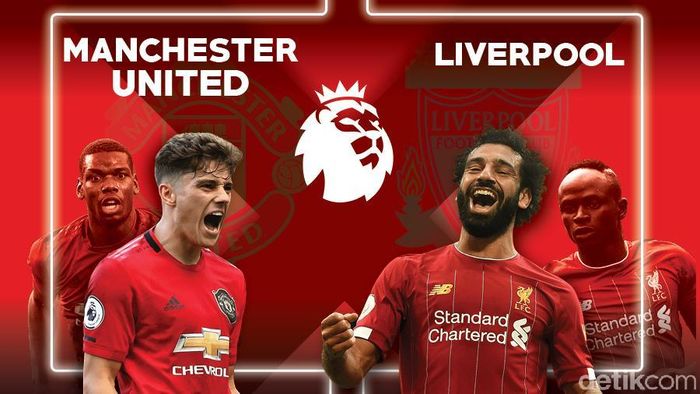 Manchester United Vs Liverpool Manchester United Vs Liverpool