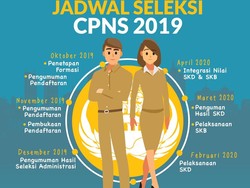 Cara Daftar CPNS di sscn.bkn.go.id dengan Mudah