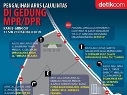 Catat! Ini Pengalihan Lalu Lintas Saat Pelantikan Jokowi