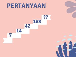 Sudah Malam, Main Tebak-tebakan Yuk Supaya Enggak Lemot