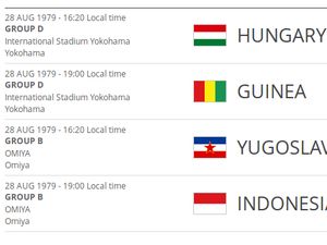 Setelah 4 Dekade, Indonesia Berlaga Lagi di Piala Dunia U-20 Setelah 4 Dekade, Indonesia Berlaga Lagi di Piala Dunia U-20