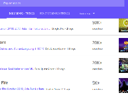 Seputar Google Trend yang Bisa Digunakan untuk Konten Marketing