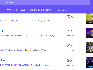 Seputar Google Trend yang Bisa Digunakan untuk Konten Marketing Seputar Google Trend yang Bisa Digunakan untuk Konten Marketing
