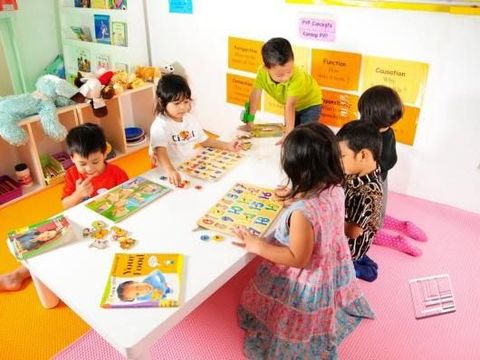 10 Rekomendasi TK di Jakarta Selatan yang Memiliki Penilaian Bagus