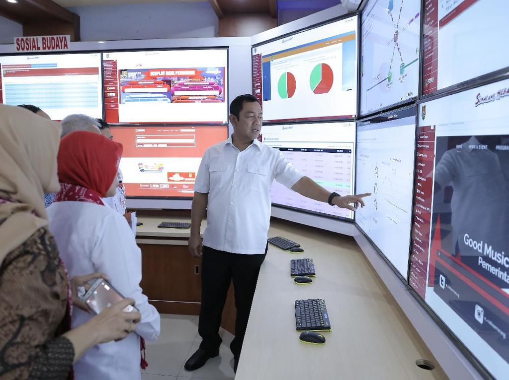 Tingkatkan Keamanan, Pemkot Semarang Bakal Pasang 10 Ribu CCTV