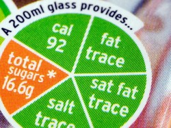 5 Fakta Tentang Makanan Ini Perlu Kamu Cermati