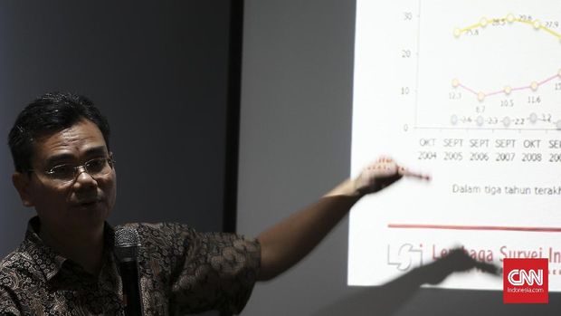 Rilis temuan survei ' Modal dan tantangan kebebasan sipil, intpleransi dan demokrasi di pemerintarahan Jokowi periode kedua' oleh Lembaga Survey Indonesia. Jakarta.  Minggu 3 November 2019. Direktur Esksekutif LSI Djayadi Hanan memaparkan data survey. CNN Indonesia/Andry Novelino