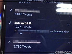 Tagar #BoikotBPJS Trending di Medsos, Mayoritas Keluhkan Iuran Naik