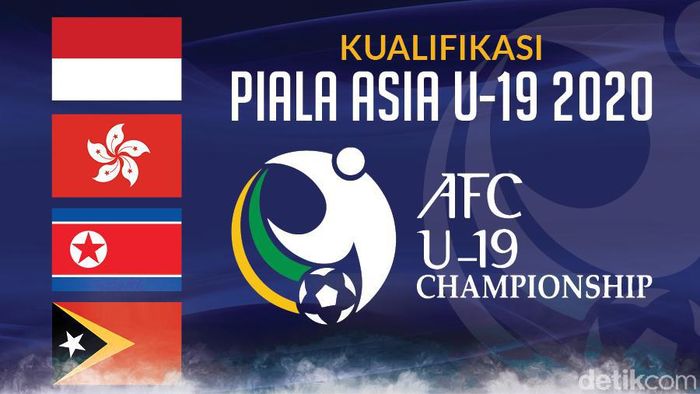 Kualifikasi Piala Asia U-19 Kualifikasi Piala Asia U-19