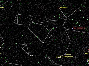 Ayo Ikutan Kasih Nama Bintang di Langit!