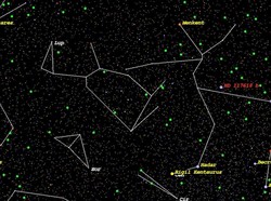 Ayo Ikutan Kasih Nama Bintang di Langit!