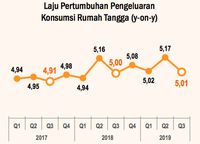 Tarif Tol Naik, BPJS Naik, Listrik Naik, Awas Rakyat Tercekik