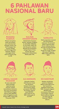 Haru dan Bangga Keluarga Pahlawan Nasional Baru