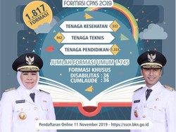 Buka 1.817 Formasi CPNS, Gubernur Khofifah Wanti-wanti Modus Penipuan