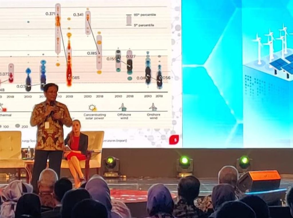 Pasok Energi Kendaraan Listrik, Pertamina Mau Bangun Pabrik Baterai Pasok Energi Kendaraan Listrik, Pertamina Mau Bangun Pabrik Baterai