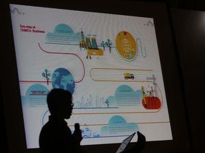 CNMC Gelar Diskusi Laporan Pembangunan Berkelanjutan 2018