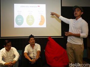 Kaesang Cari Celah Agar Bisnis Jalan saat Pandemi Corona Kaesang Cari Celah Agar Bisnis Jalan saat Pandemi Corona