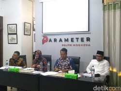 Parameter: Mayoritas Masyarakat Tak Mau Tahu soal Kepulangan Habib Rizieq