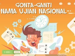 Gonta-ganti Nama Ujian Nasional Gonta-ganti Nama Ujian Nasional