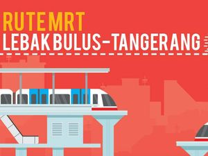 Bikin Penasaran, Ini Rute MRT Lebak Bulus-Tangerang Selatan