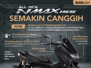 Data dan Fakta Yamaha Nmax Model 2020 Data dan Fakta Yamaha Nmax Model 2020