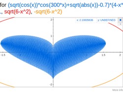 Cuitan Rumus Cinta BMKG Bikin Heboh Netizen, Ternyata Adminnya Lagi Bucin
