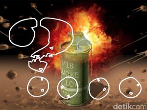 Temuan Mengejutkan Granat dan Ratusan Peluru di Kontrakan Temuan Mengejutkan Granat dan Ratusan Peluru di Kontrakan