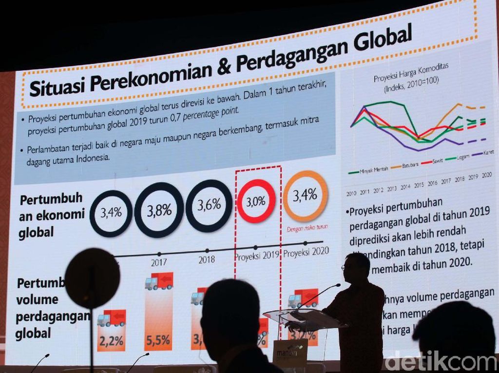 Di Depan Ekonom Dunia, Wamenkeu Pamer RI Pangkas Pejabat Eselon Di Depan Ekonom Dunia, Wamenkeu Pamer RI Pangkas Pejabat Eselon