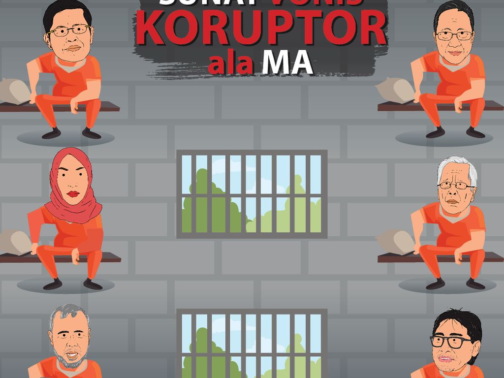 Sunat Vonis Koruptor ala MA Sunat Vonis Koruptor ala MA