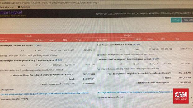 Selang Satu Jam, Anggaran Air Mancur DKI Bengkak Jadi Rp2,6 M