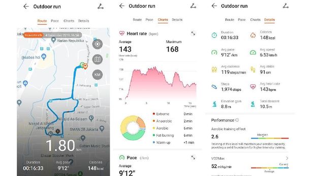 Huawei Watch GT 2, Baterai Mumpuni Tapi Bodi Bongsor