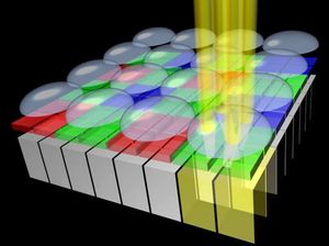 Sony Pamer Sensor Kamera Anyar Buat Ponsel, Apa Keunggulannya?