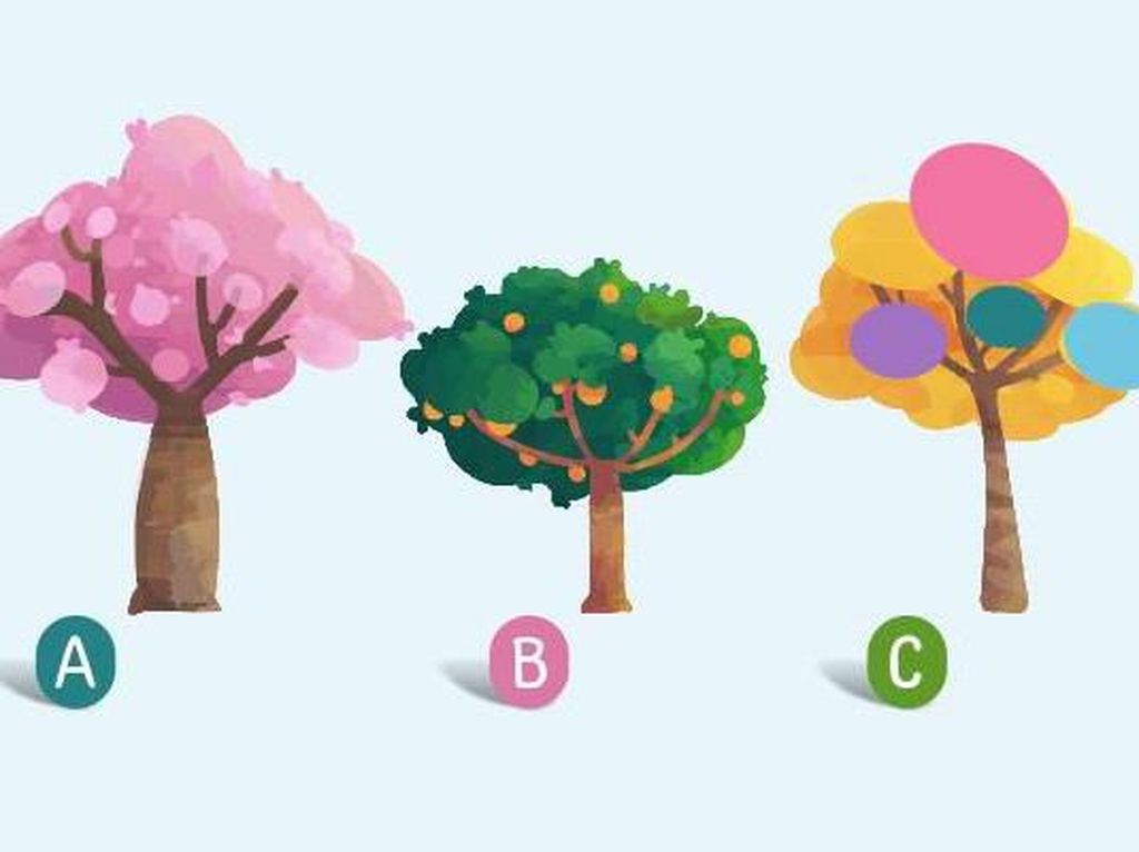 Tes Kepribadian: Pilih Gambar Pohon Untuk Ungkap Sifat Aslimu