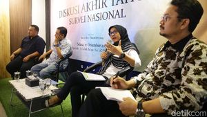 65,1 Persen Masyarakat Tidak Setuju Pemilihan Presiden oleh MPR
