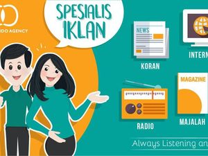 Pasang Iklan adalah Investasi yang Menguntungkan bagi Brand Pasang Iklan adalah Investasi yang Menguntungkan bagi Brand