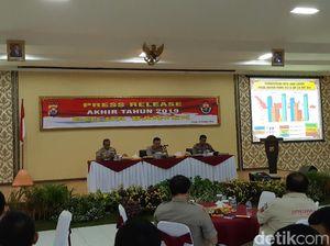 Polda Banten Selidiki Dugaan Korupsi Proyek Waduk Karian