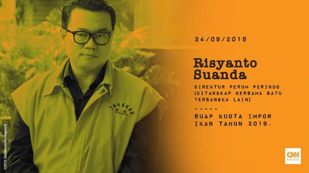 Risyanto Suanda