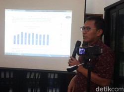 AJI: Ada 53 Kasus Kekerasan terhadap Jurnalis Sepanjang 2019