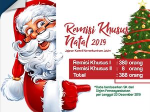 388 Warga Binaan Lapas di Jatim Dapat Remisi Natal, 8 Langsung Bebas 388 Warga Binaan Lapas di Jatim Dapat Remisi Natal, 8 Langsung Bebas