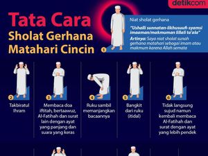 Tata Cara Shalat Gerhana Matahari 2023, Lengkap Bacaan, Niat dan Waktunya Tata Cara Shalat Gerhana Matahari 2023, Lengkap Bacaan, Niat dan Waktunya