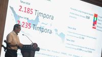 Yasonna Paparkan Capaian Kinerja Kemenkumham di 2019